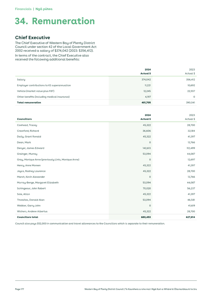 A close-up of a document

Description automatically generated