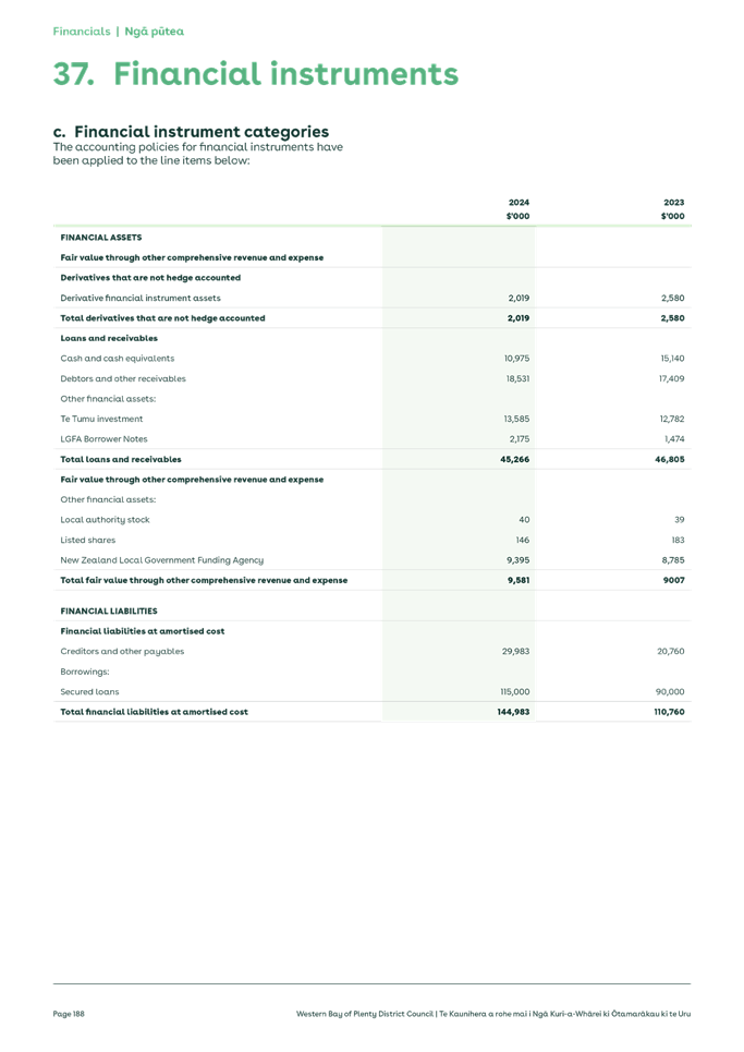 A screenshot of a document

Description automatically generated