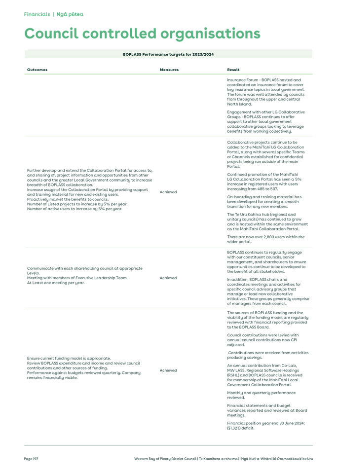 A white paper with black text

Description automatically generated