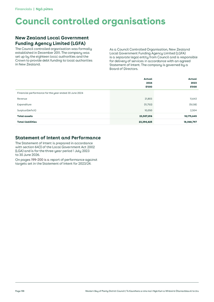 A document with text on it

Description automatically generated