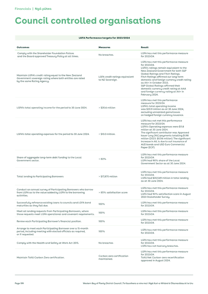 A white sheet of paper with black text

Description automatically generated