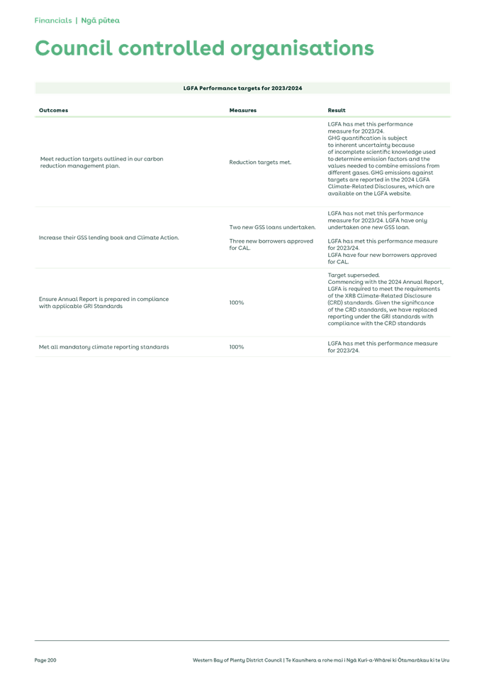A close-up of a document

Description automatically generated