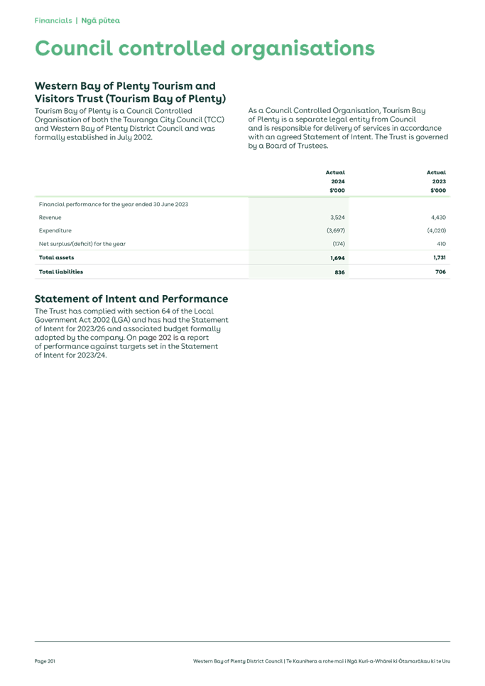A document with text on it

Description automatically generated