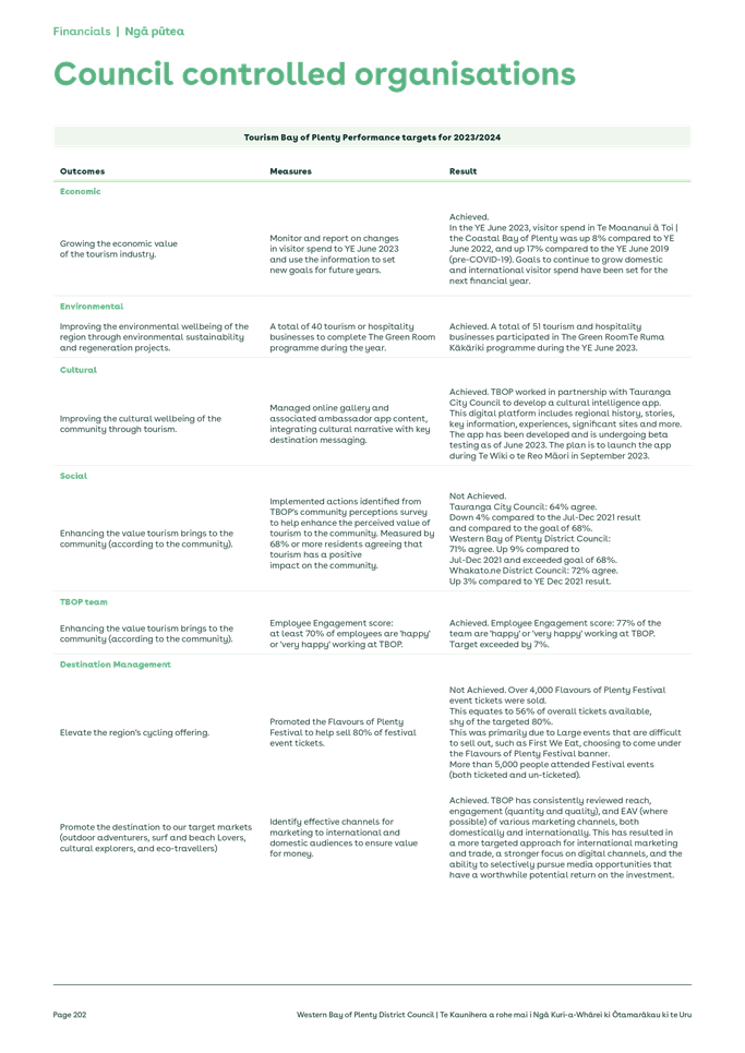 A page of a document

Description automatically generated