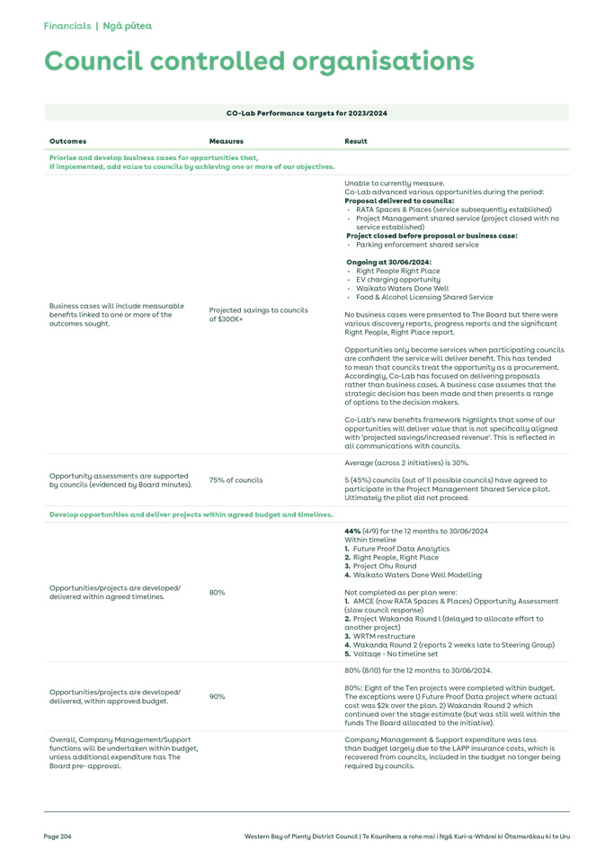 A white sheet of paper with green text

Description automatically generated