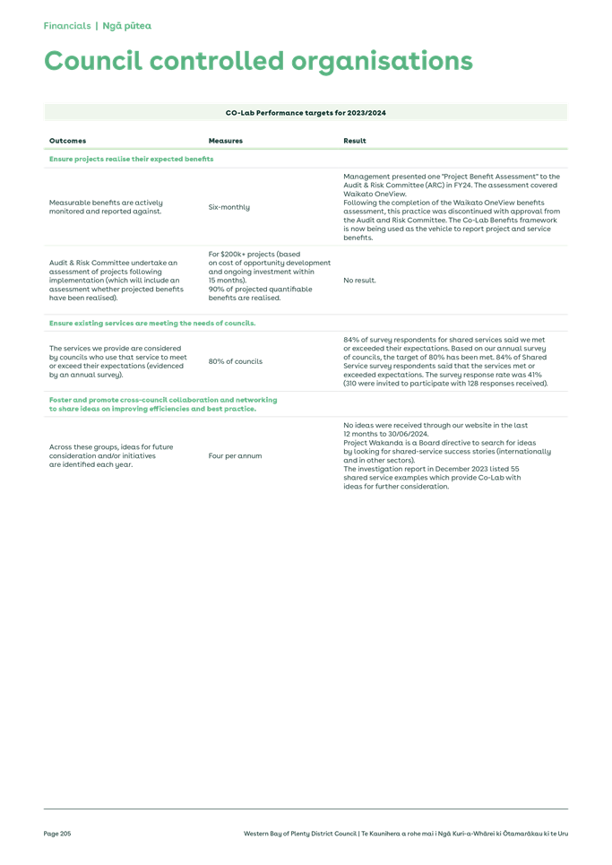 A white sheet of paper with text

Description automatically generated