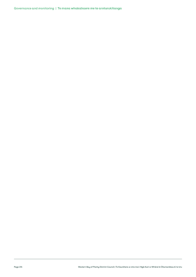 A white background with black dots

Description automatically generated