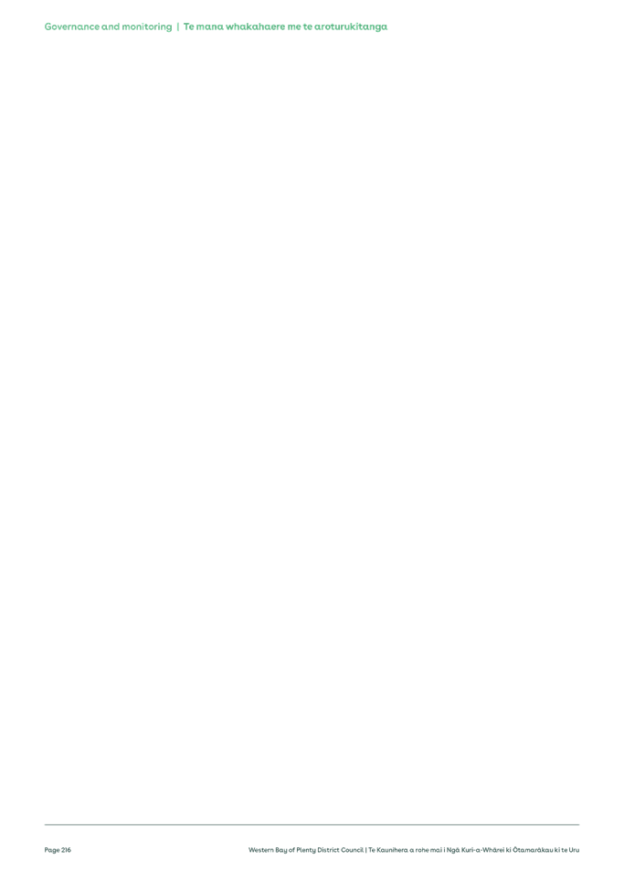 A white background with black dots

Description automatically generated