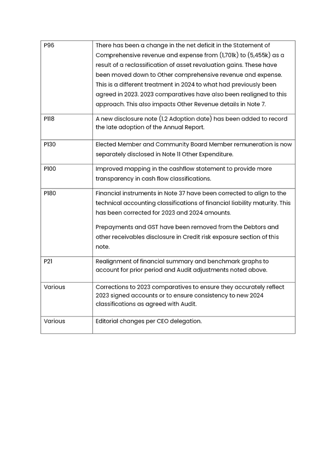 A close-up of a document

Description automatically generated