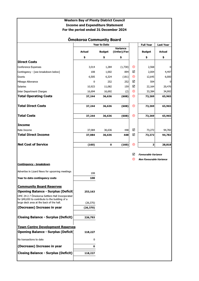 A close-up of a document

Description automatically generated