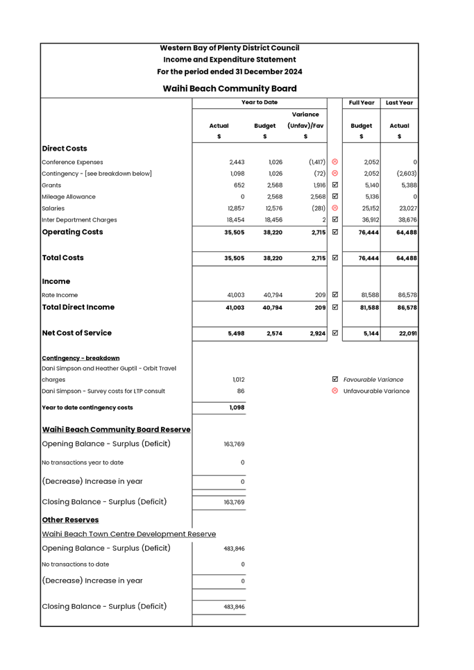 A close-up of a document

AI-generated content may be incorrect.