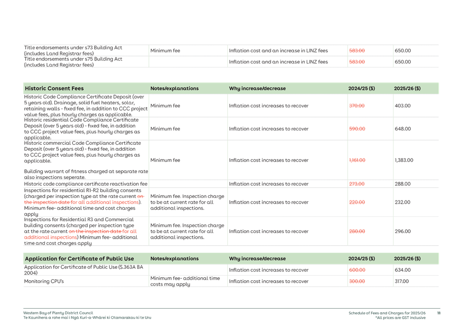 A screenshot of a document

AI-generated content may be incorrect.