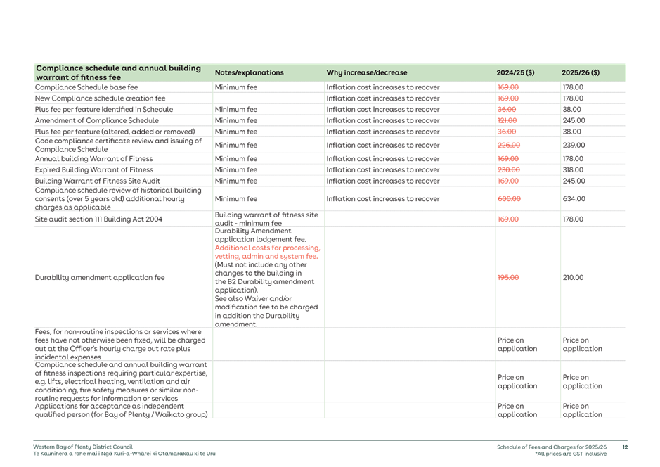 A screenshot of a document

AI-generated content may be incorrect.