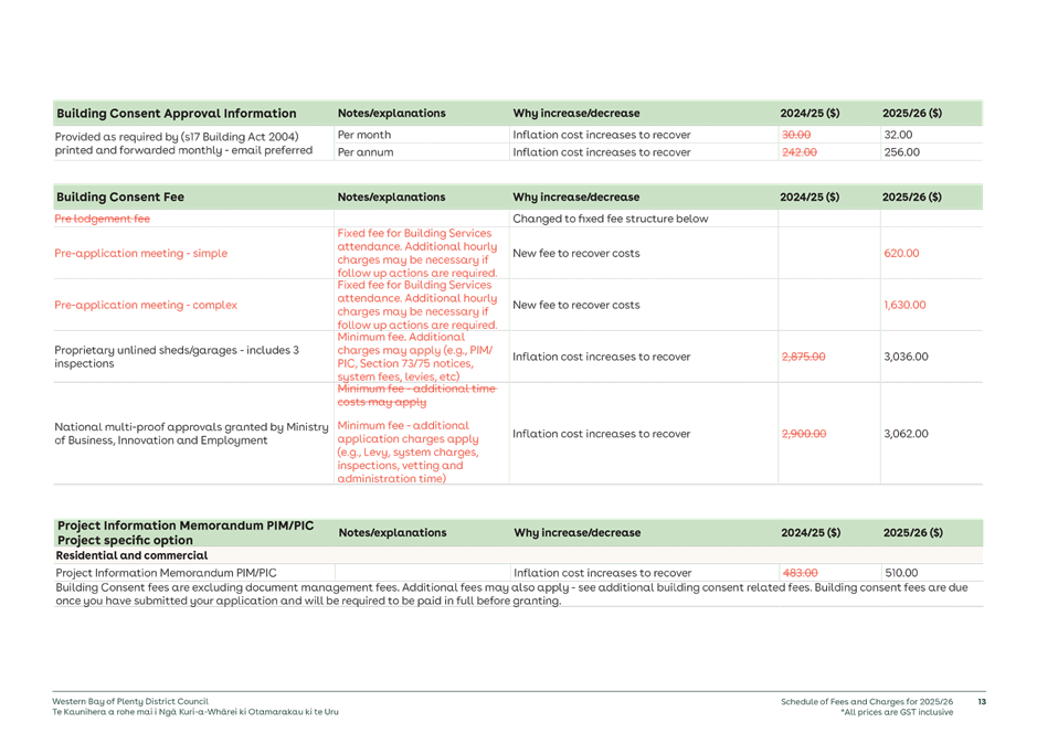 A screenshot of a document

AI-generated content may be incorrect.