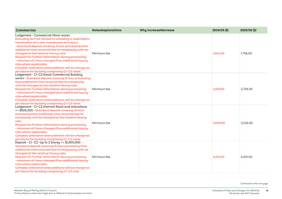 A screenshot of a computer

AI-generated content may be incorrect.