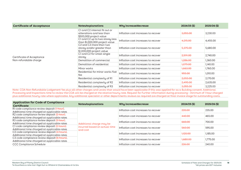 A screenshot of a document

AI-generated content may be incorrect.