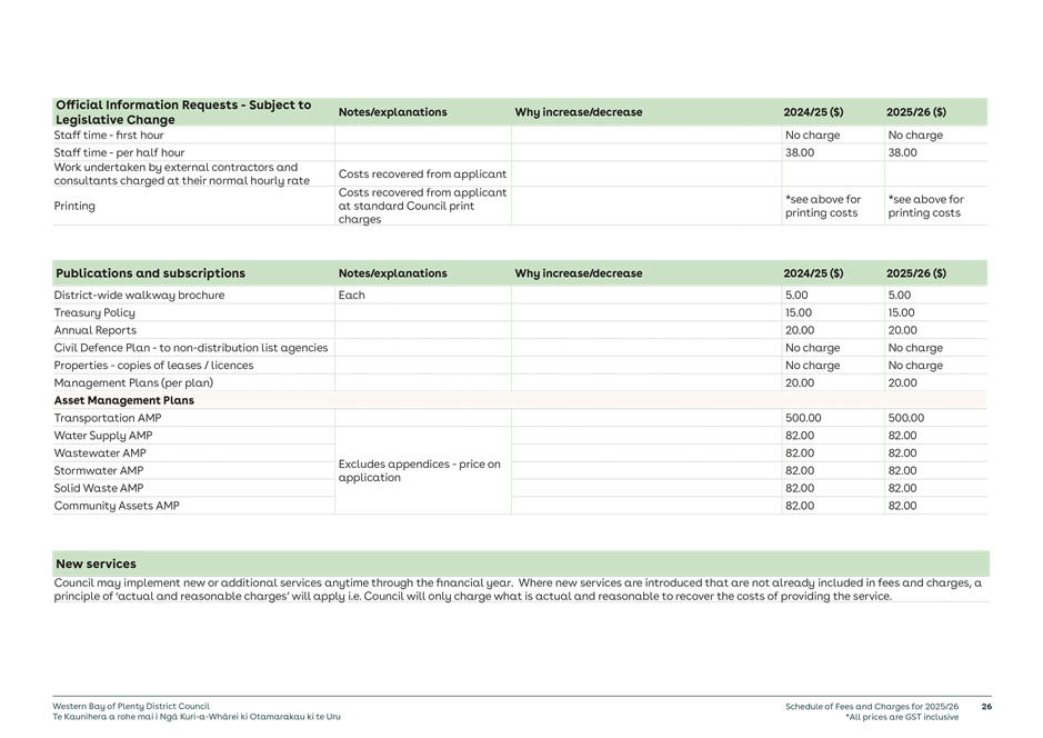 A green and white document with black text

AI-generated content may be incorrect.