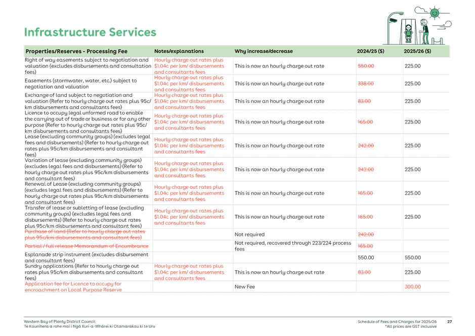 A close-up of a document

AI-generated content may be incorrect.