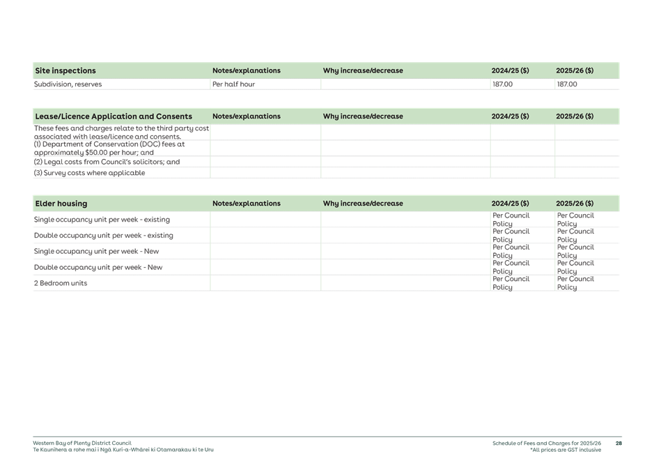 A close-up of a document

AI-generated content may be incorrect.