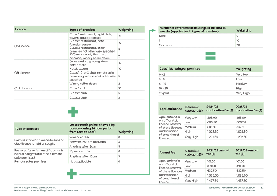 A screenshot of a green and white sheet of paper

AI-generated content may be incorrect.