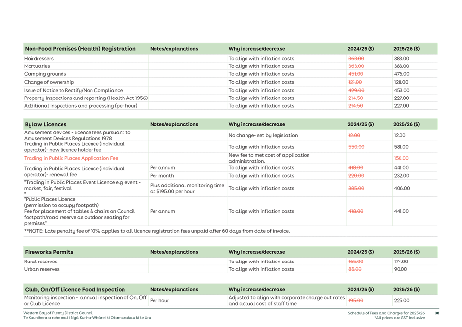A screenshot of a document

AI-generated content may be incorrect.
