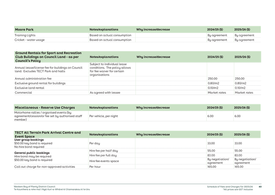 A close-up of a document

AI-generated content may be incorrect.