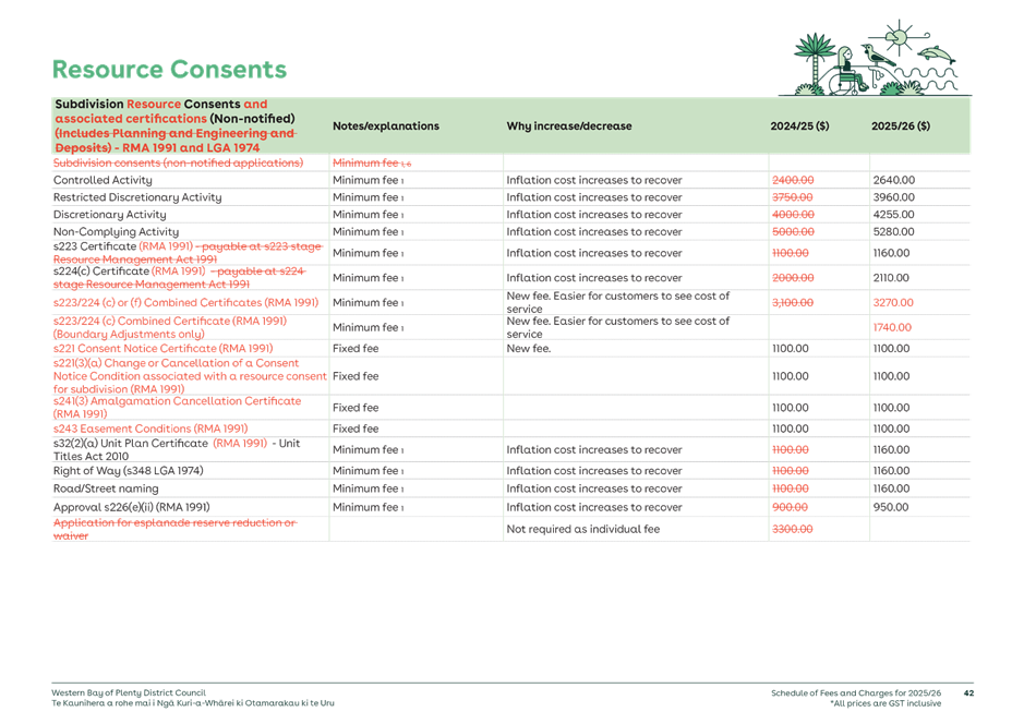 A screen shot of a document

AI-generated content may be incorrect.