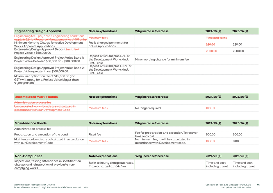 A screenshot of a document

AI-generated content may be incorrect.