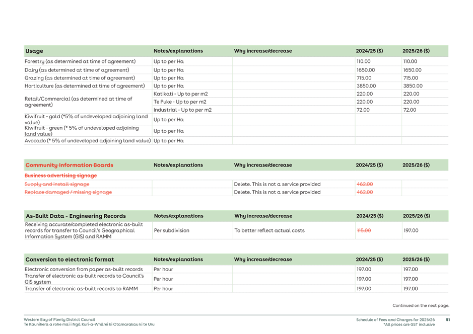 A close-up of a document

AI-generated content may be incorrect.