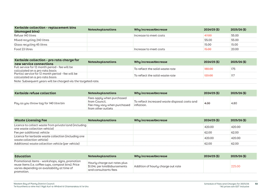 A green and white document with text

AI-generated content may be incorrect.