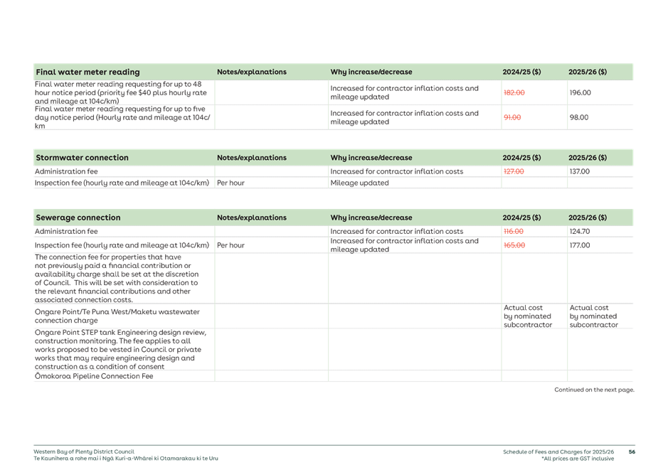 A screenshot of a document

AI-generated content may be incorrect.
