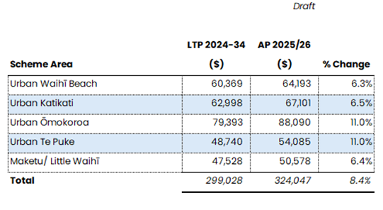 A screenshot of a report

AI-generated content may be incorrect.