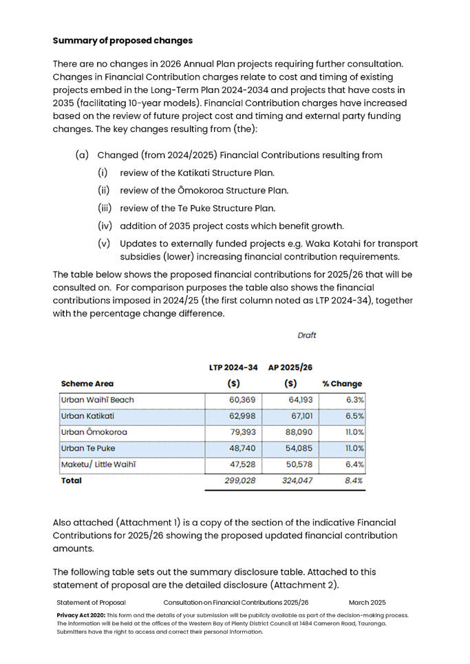 A paper with text and numbers

AI-generated content may be incorrect.