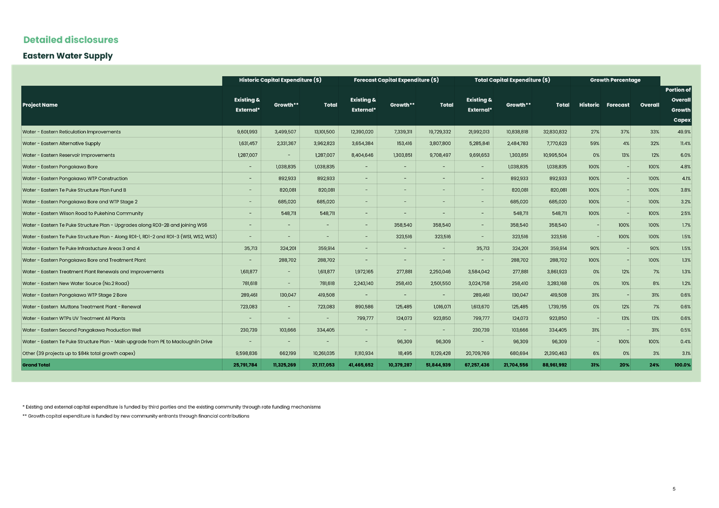 A green and black table

AI-generated content may be incorrect.