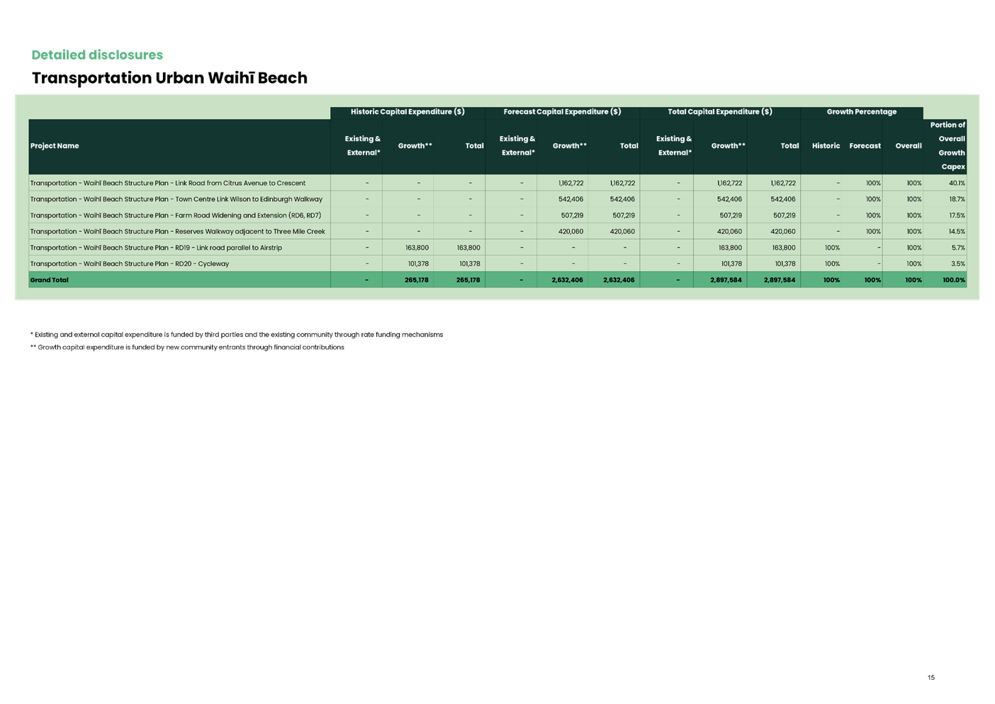 A screenshot of a website

AI-generated content may be incorrect.