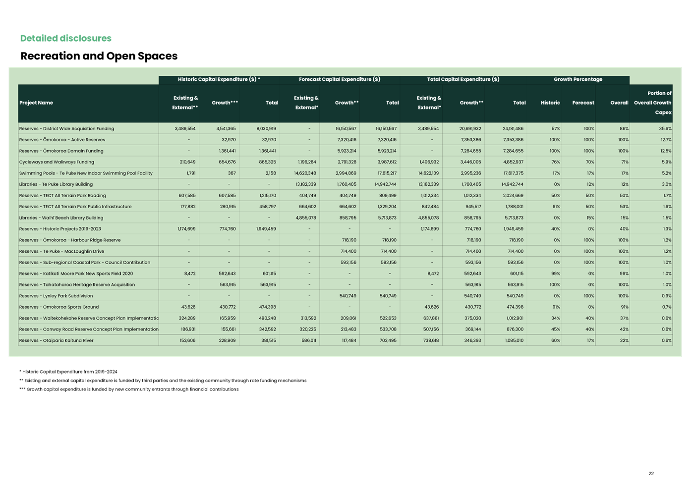 A screenshot of a computer screen

AI-generated content may be incorrect.