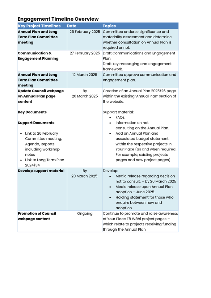 A close-up of a document

AI-generated content may be incorrect.