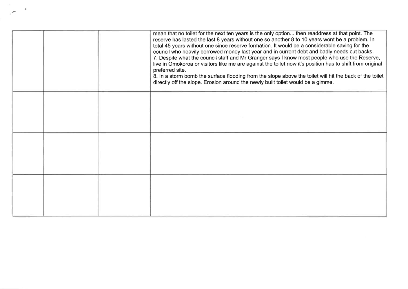A white sheet with black text

AI-generated content may be incorrect.