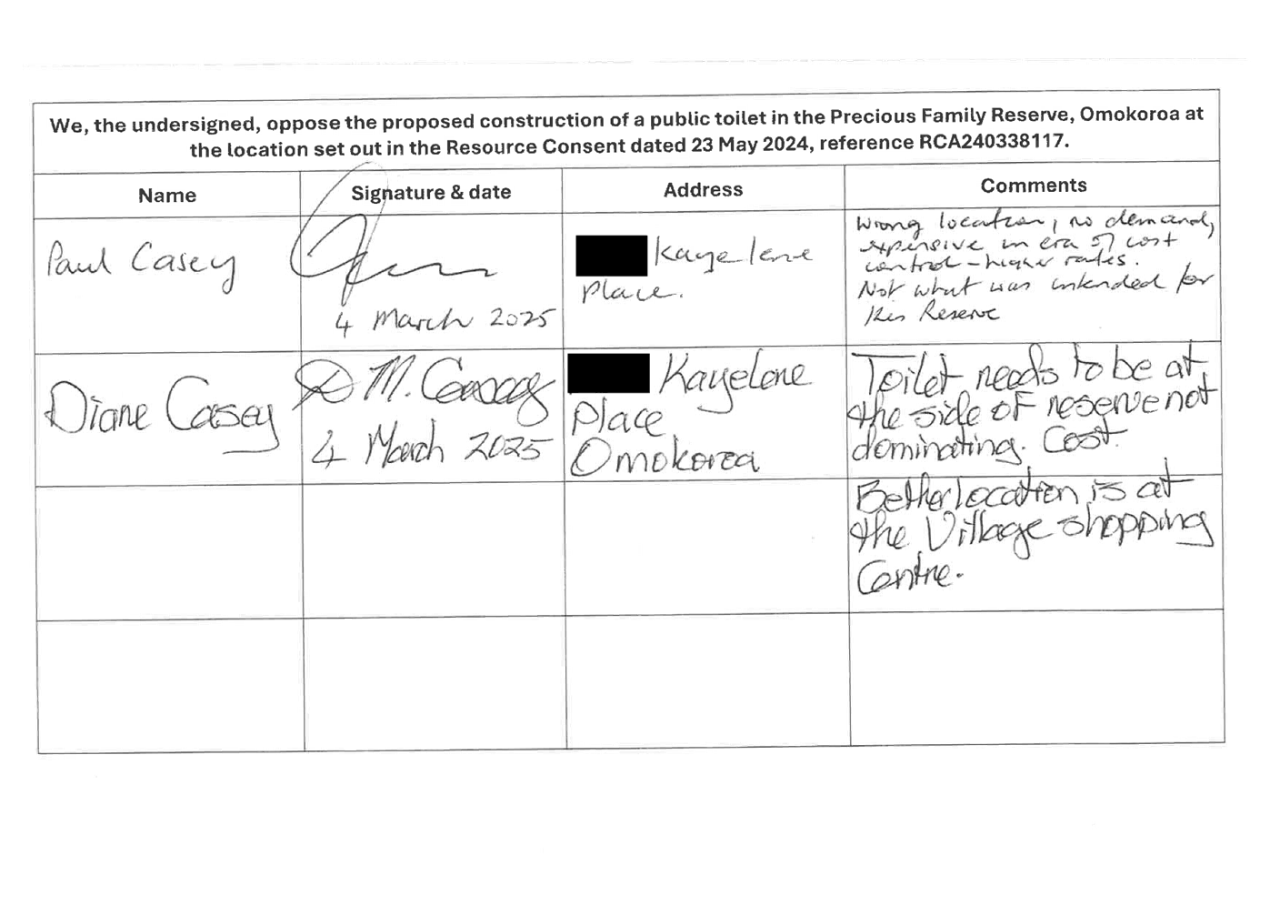 A close-up of a document

AI-generated content may be incorrect.