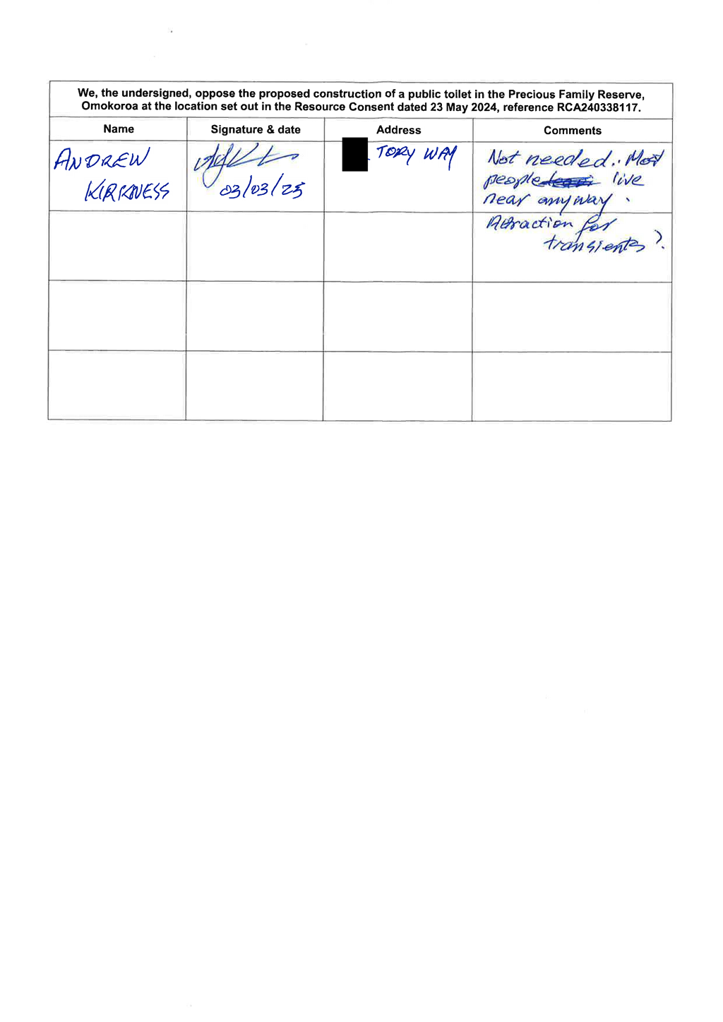 PDF Creator