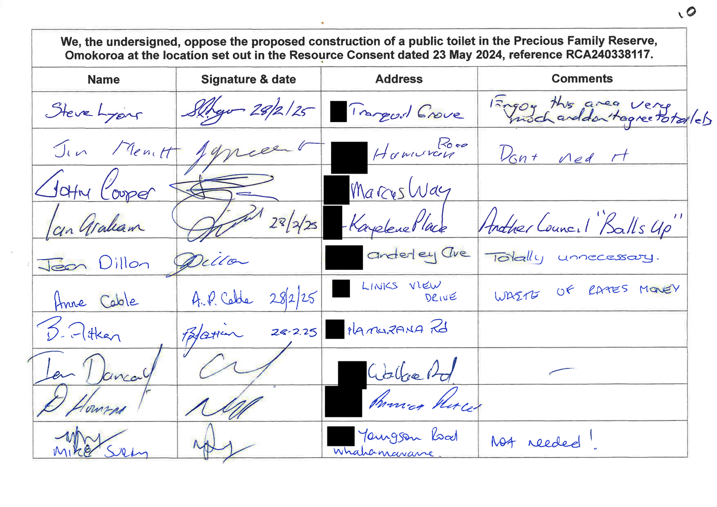 A document with signature on it

AI-generated content may be incorrect.