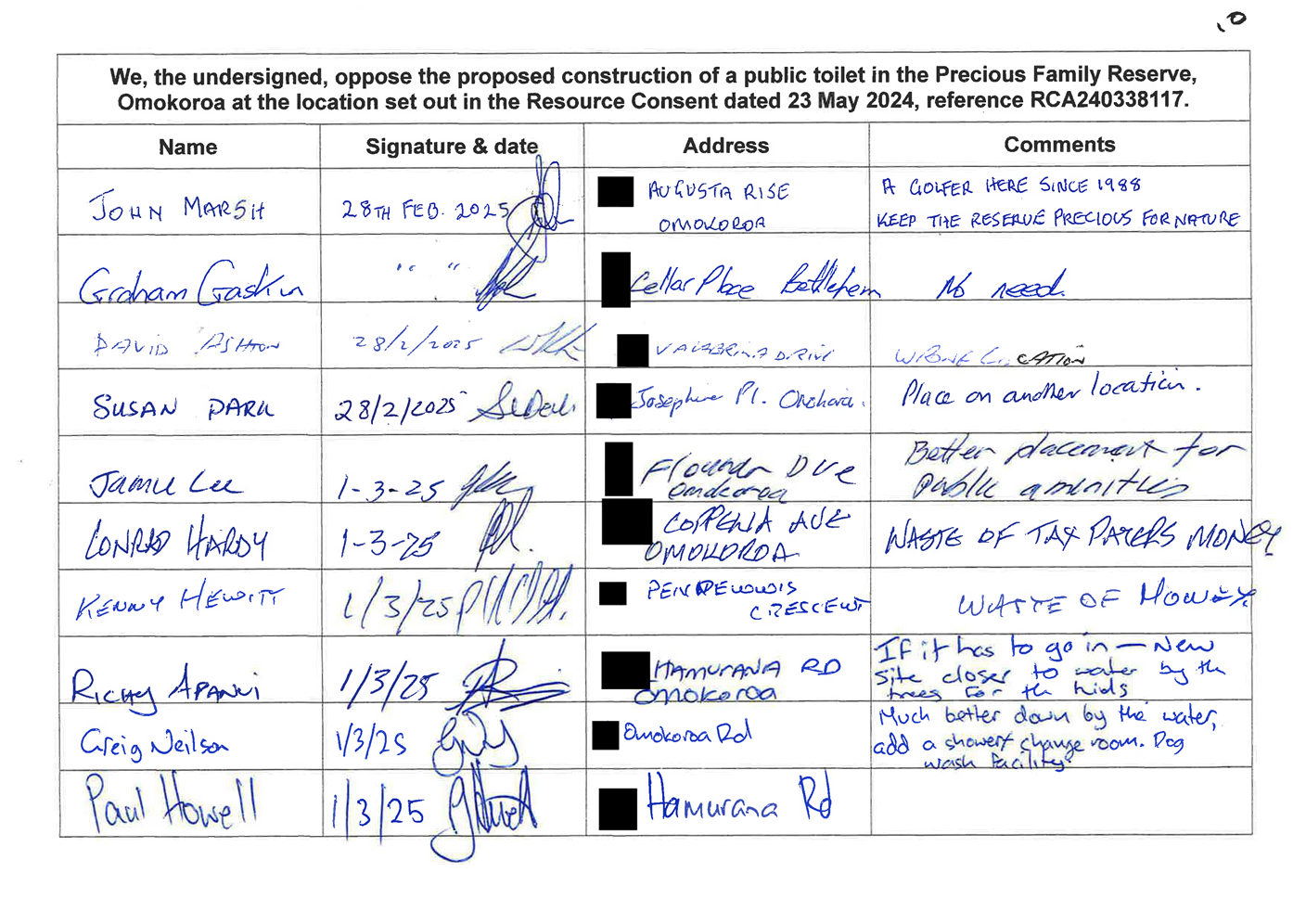 A document with writing on it

AI-generated content may be incorrect.