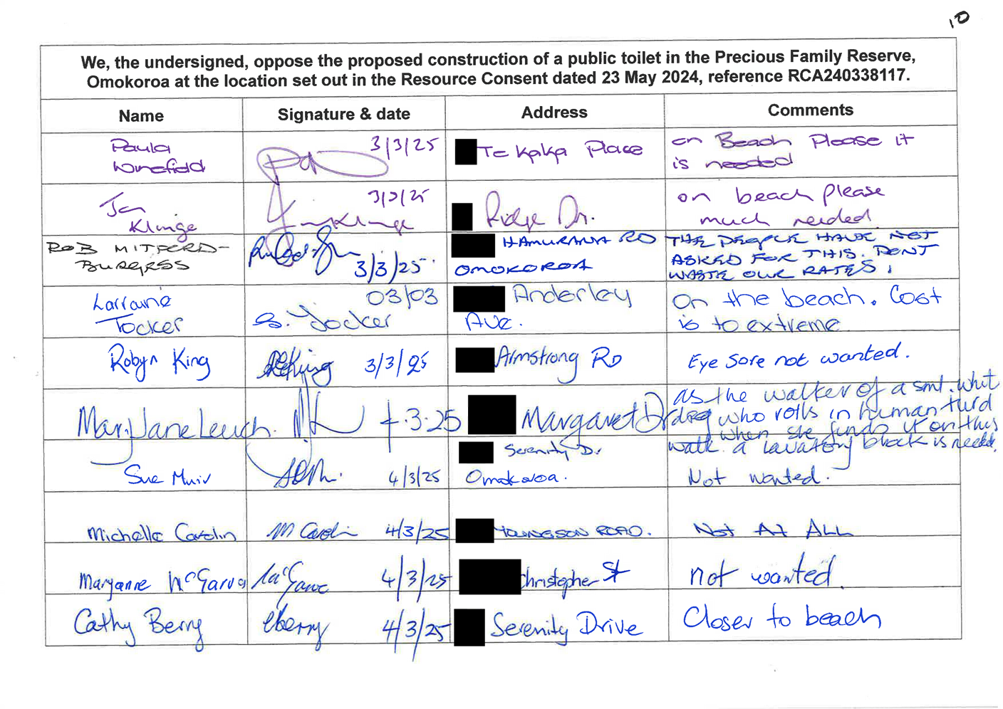 A document with writing on it

AI-generated content may be incorrect.