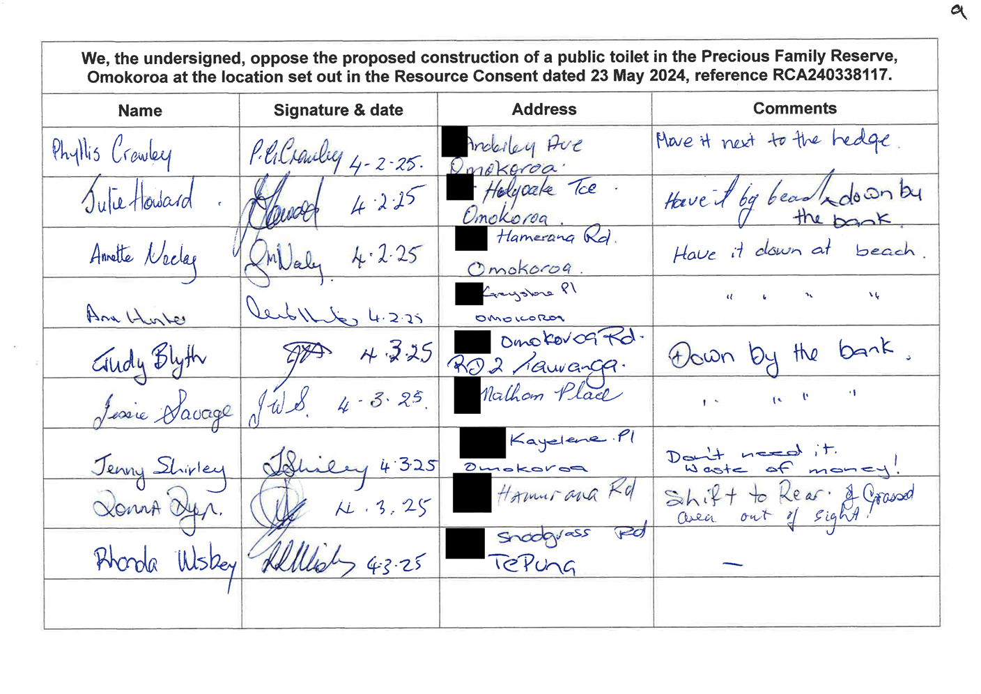 A document with signature on it

AI-generated content may be incorrect.