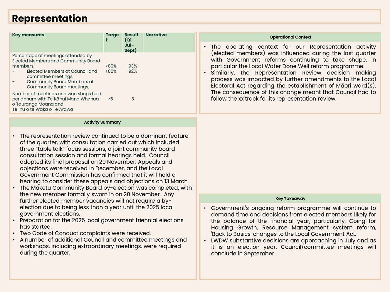 A screenshot of a presentation

AI-generated content may be incorrect.