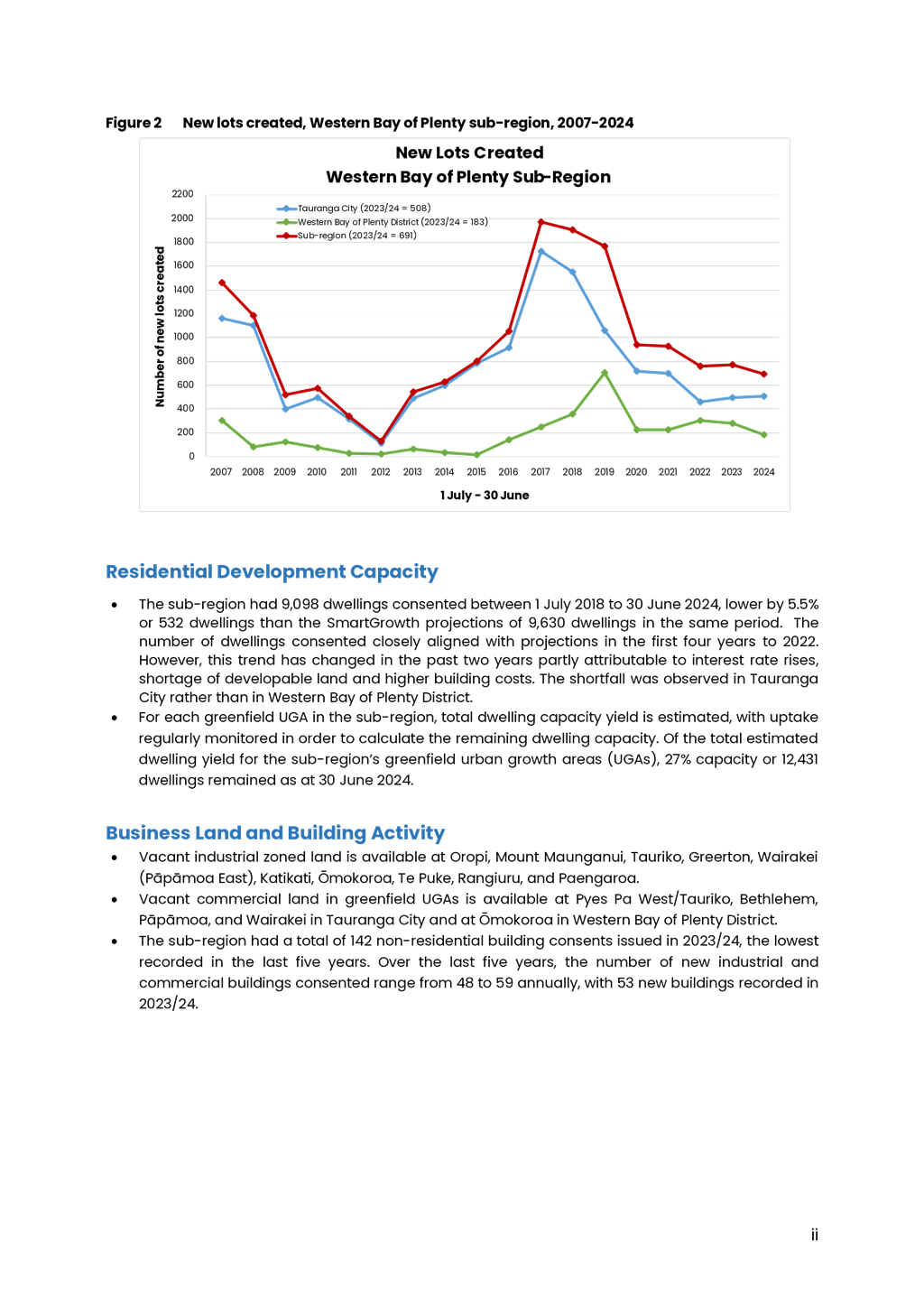 A screenshot of a document

AI-generated content may be incorrect.
