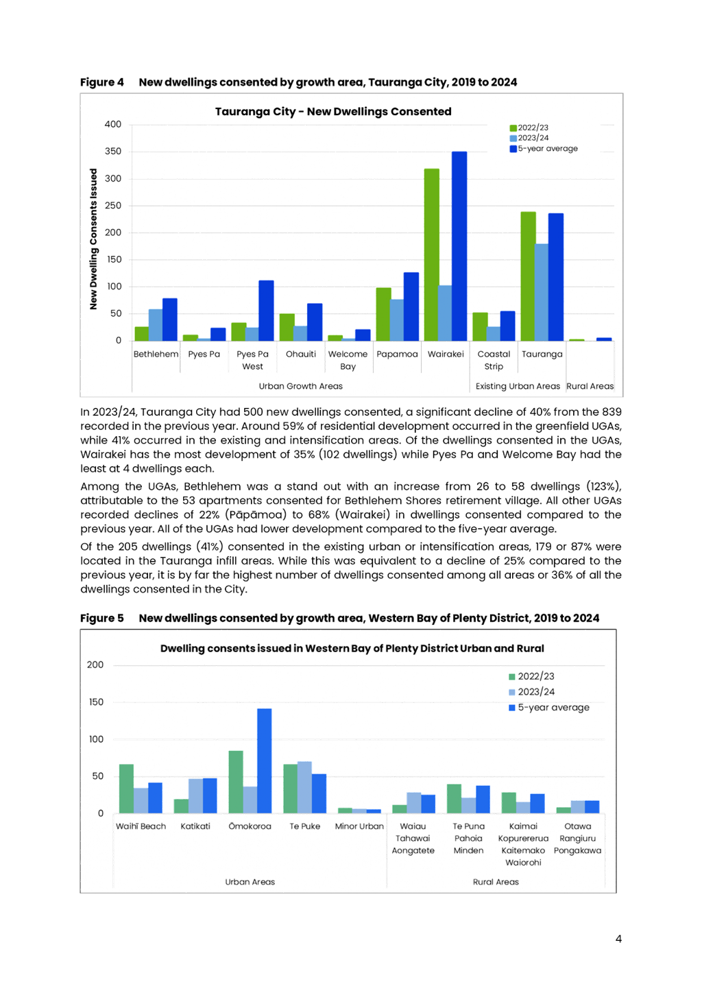 A close-up of a document

AI-generated content may be incorrect.