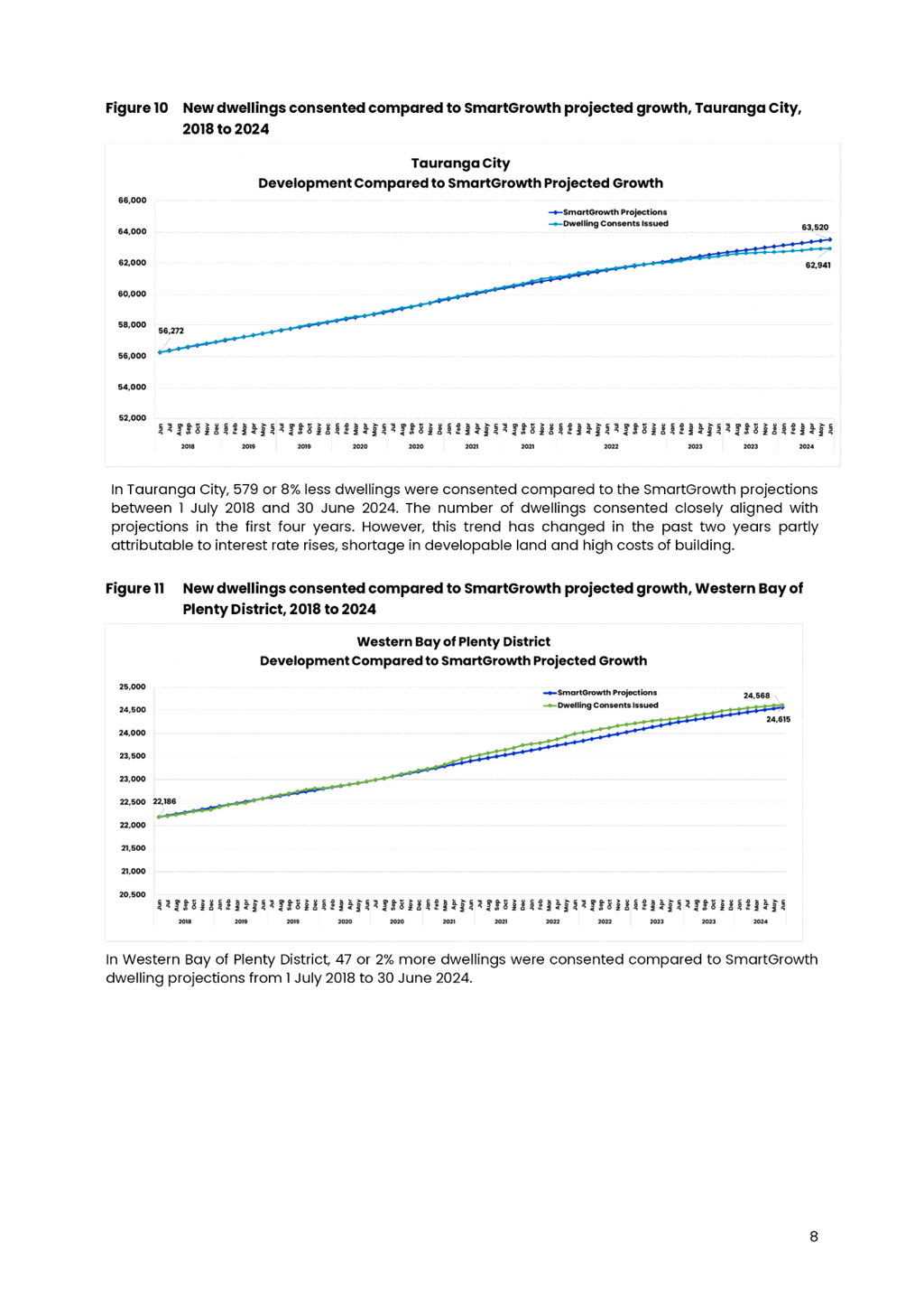 A close-up of a graph

AI-generated content may be incorrect.