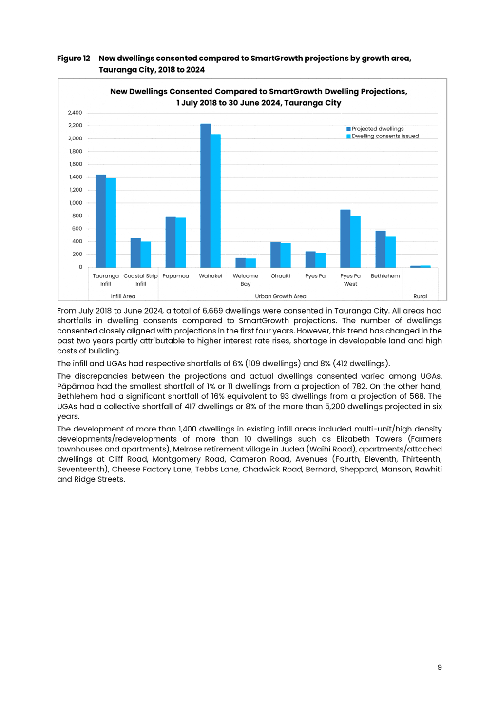 A close-up of a graph

AI-generated content may be incorrect.
