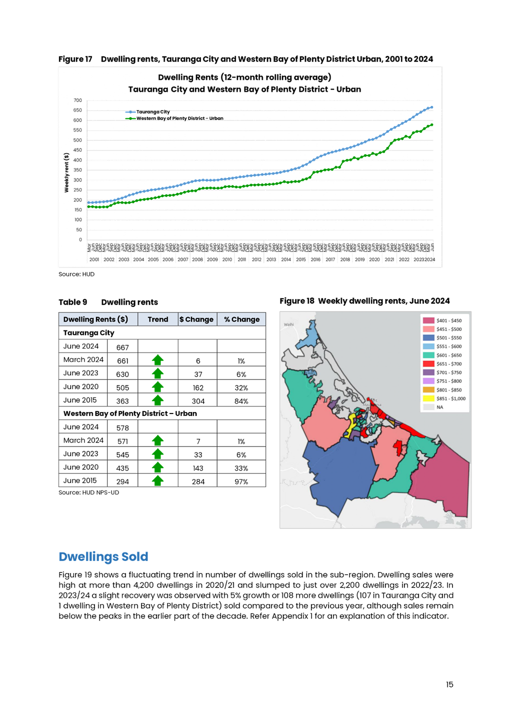 A close-up of a graph

AI-generated content may be incorrect.